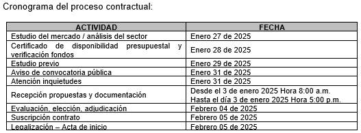 TABLA003C.png