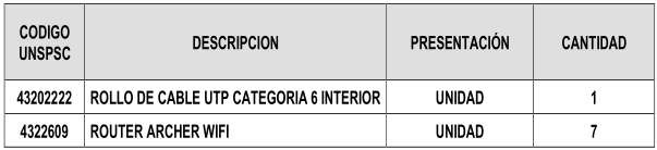 tablaequipos.png