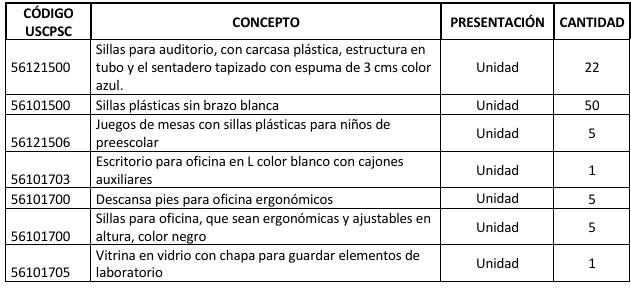 tablasillas.png